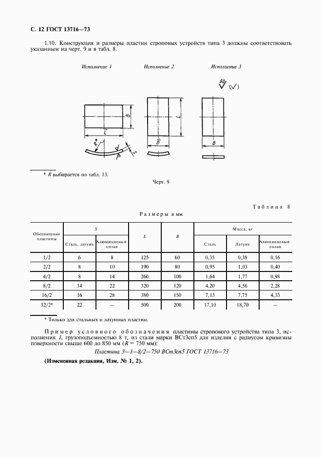 Страница 13 ГОСТ 13716-73