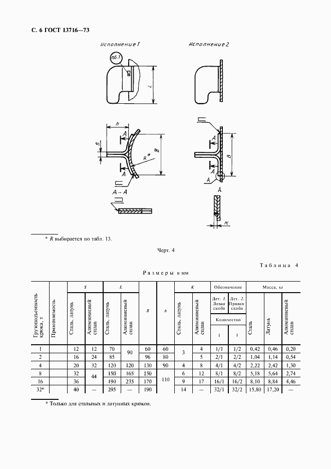 Страница 7 ГОСТ 13716-73