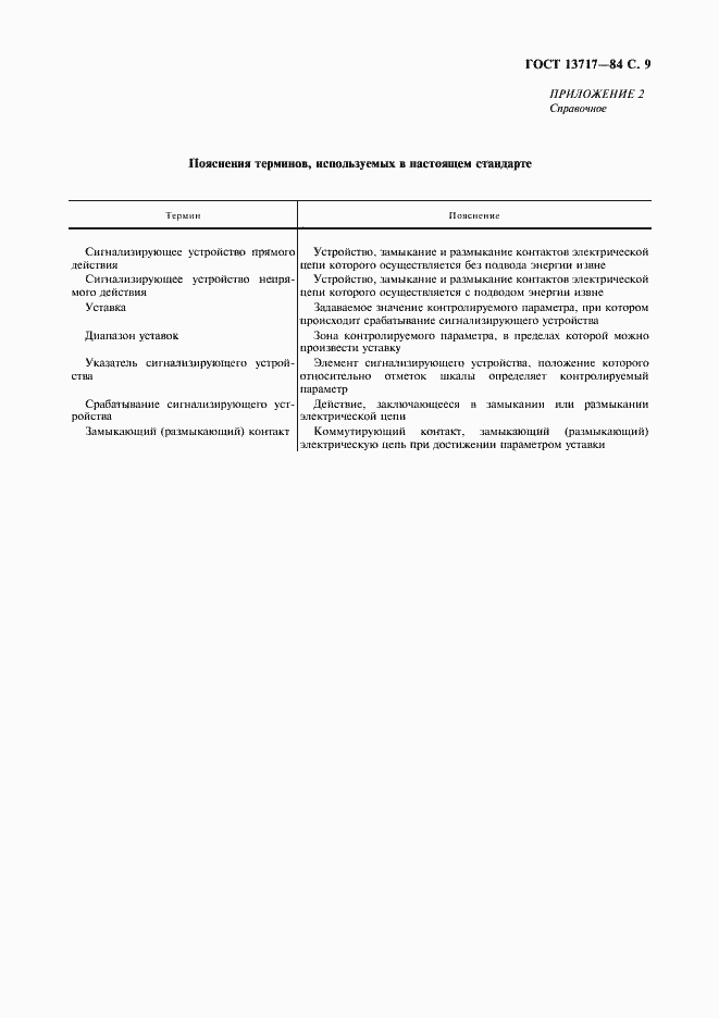 Страница 10 ГОСТ 13717-84