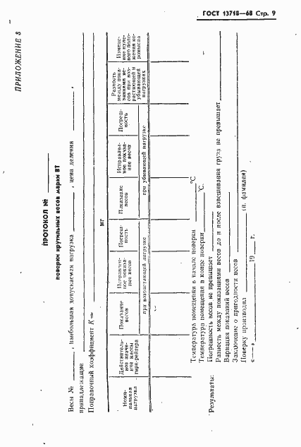 Страница 10 ГОСТ 13718-68