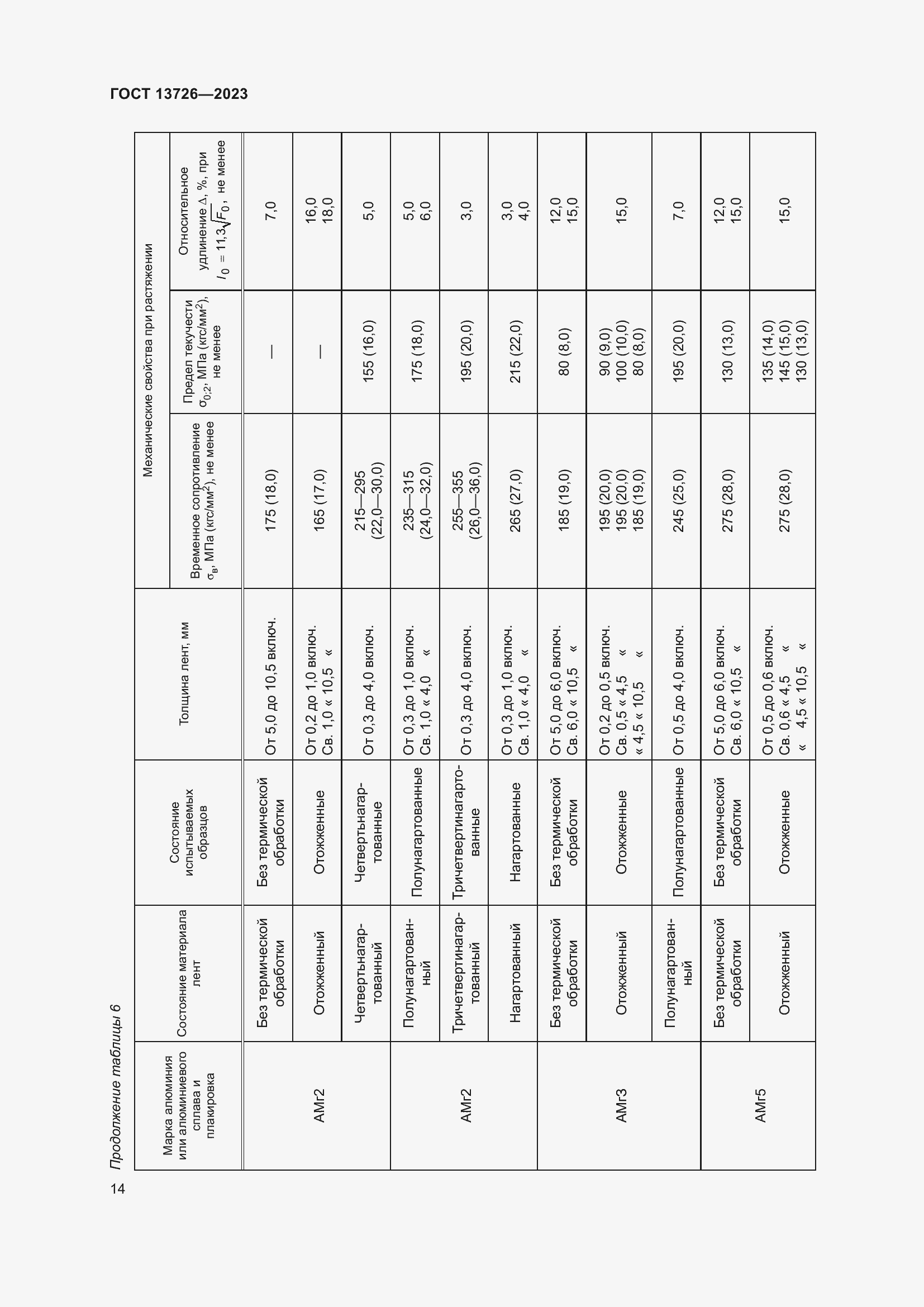 Страница 18 ГОСТ 13726-2023