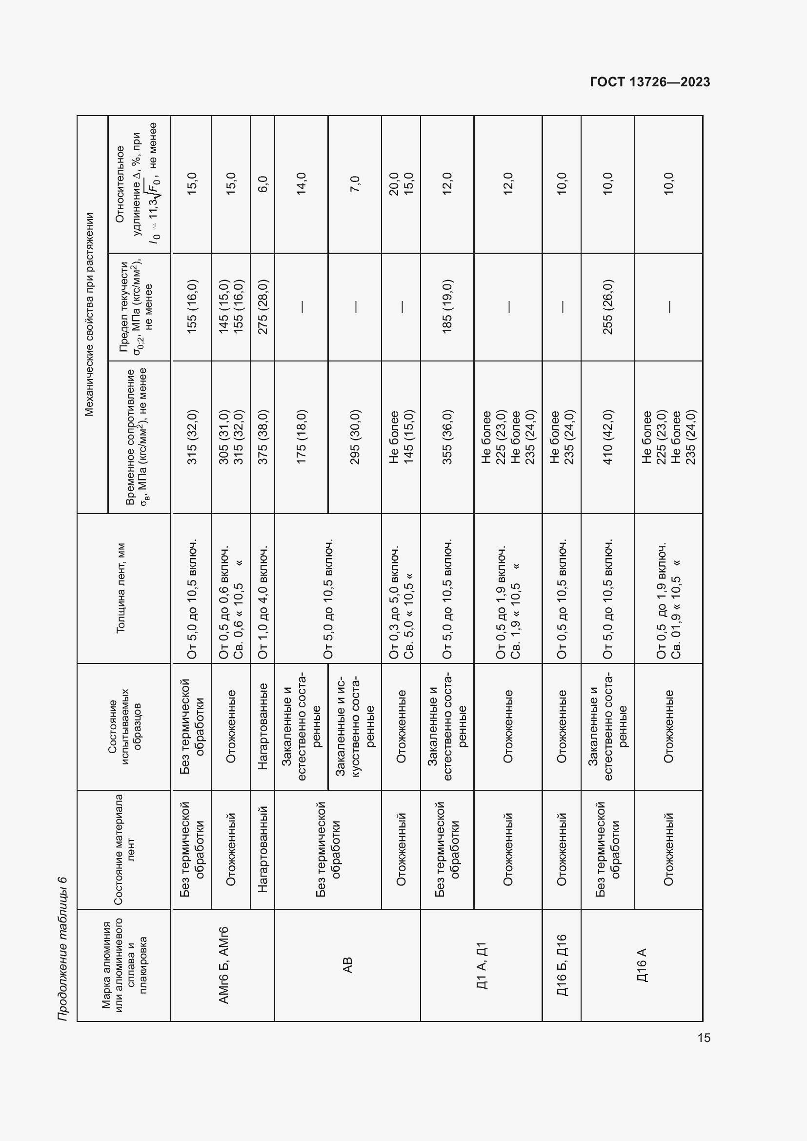 Страница 19 ГОСТ 13726-2023