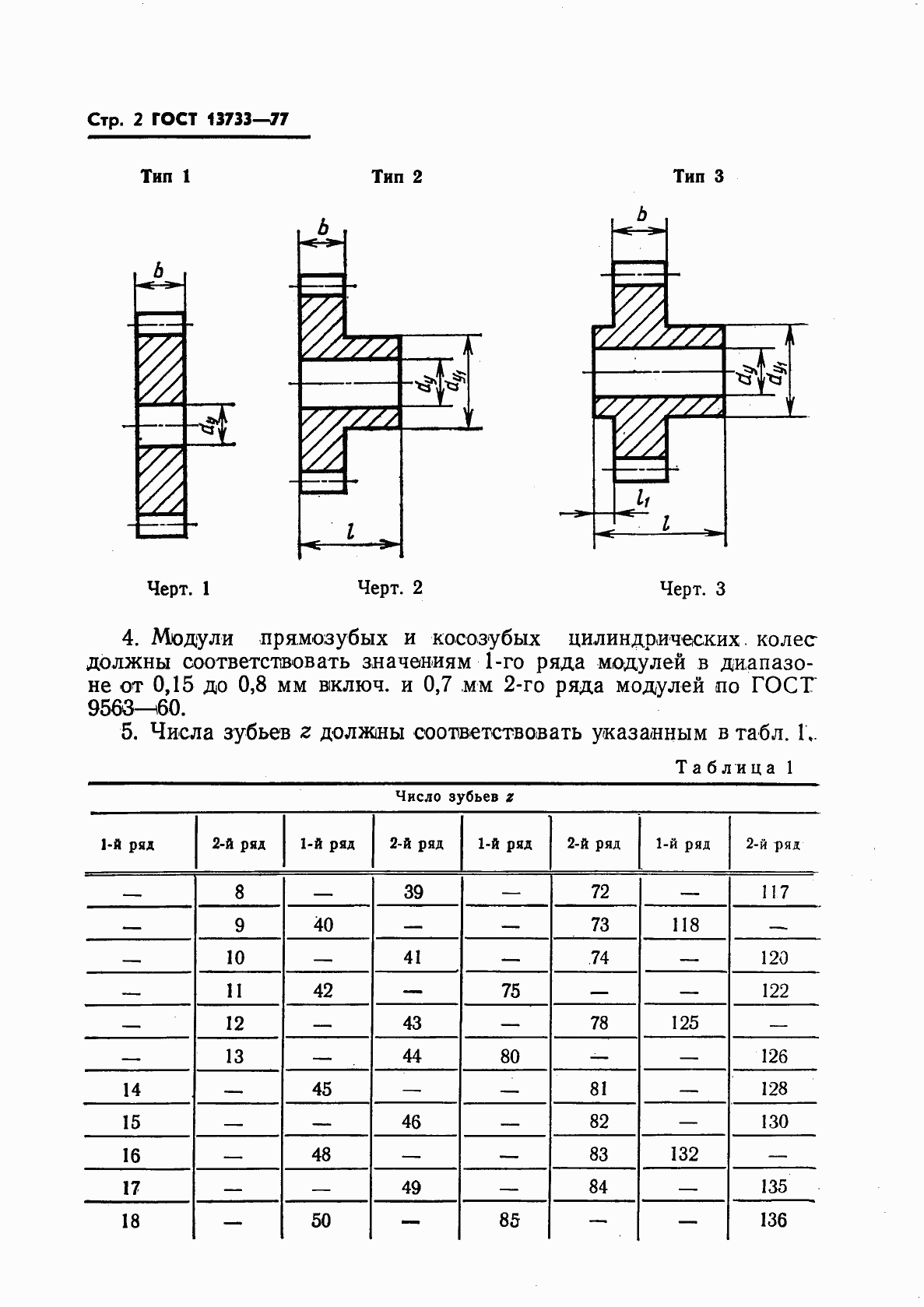 Страница 4 ГОСТ 13733-77