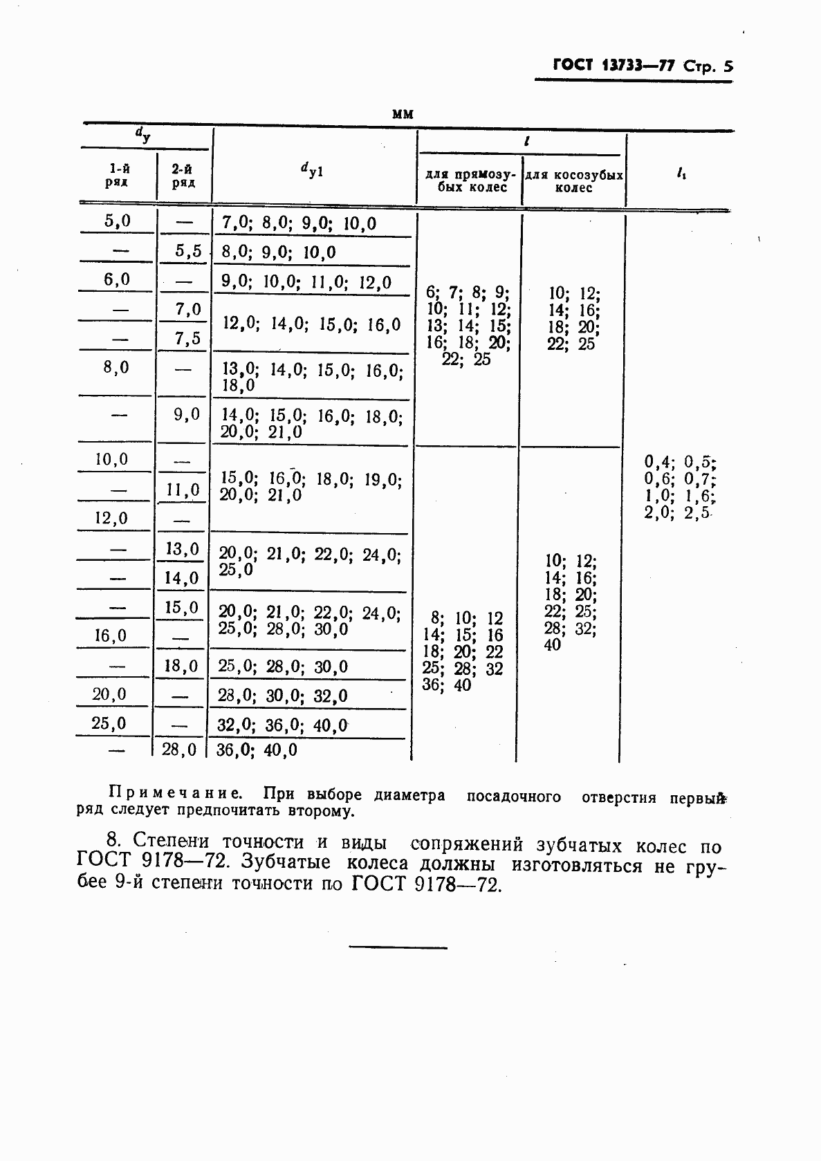 Страница 7 ГОСТ 13733-77