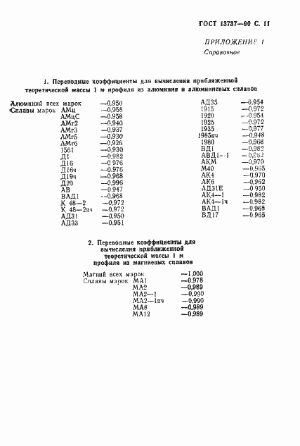 Страница 12 ГОСТ 13737-90