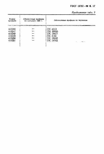 Страница 18 ГОСТ 13737-90