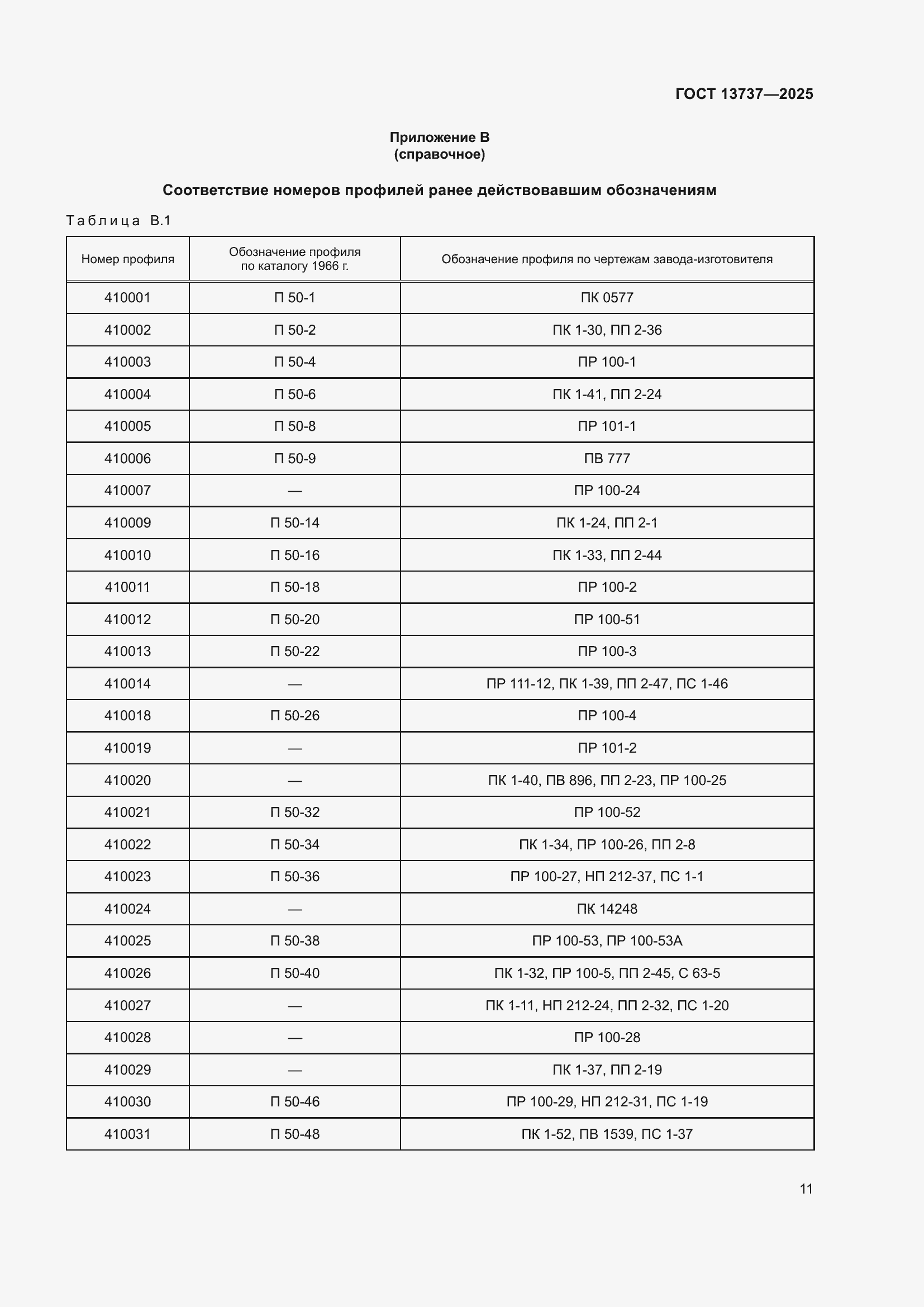 Страница 15 ГОСТ 13737-2025