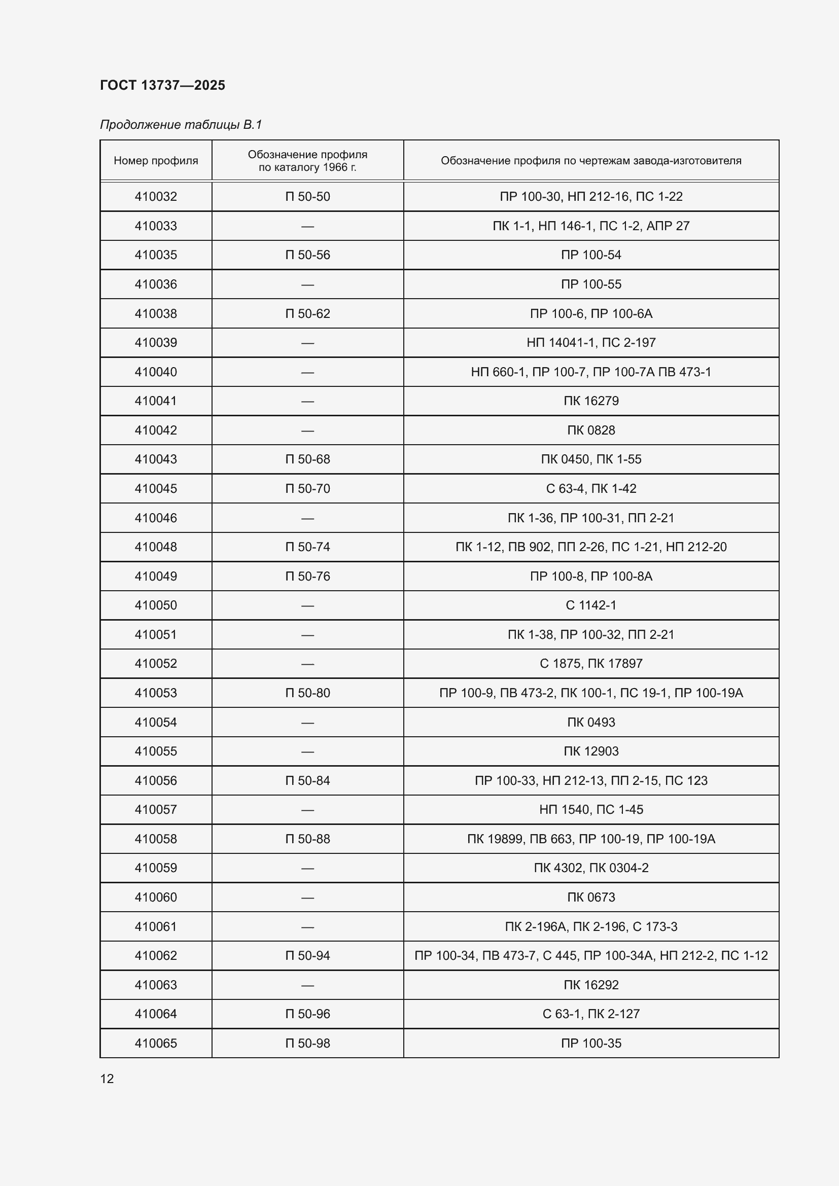 Страница 16 ГОСТ 13737-2025