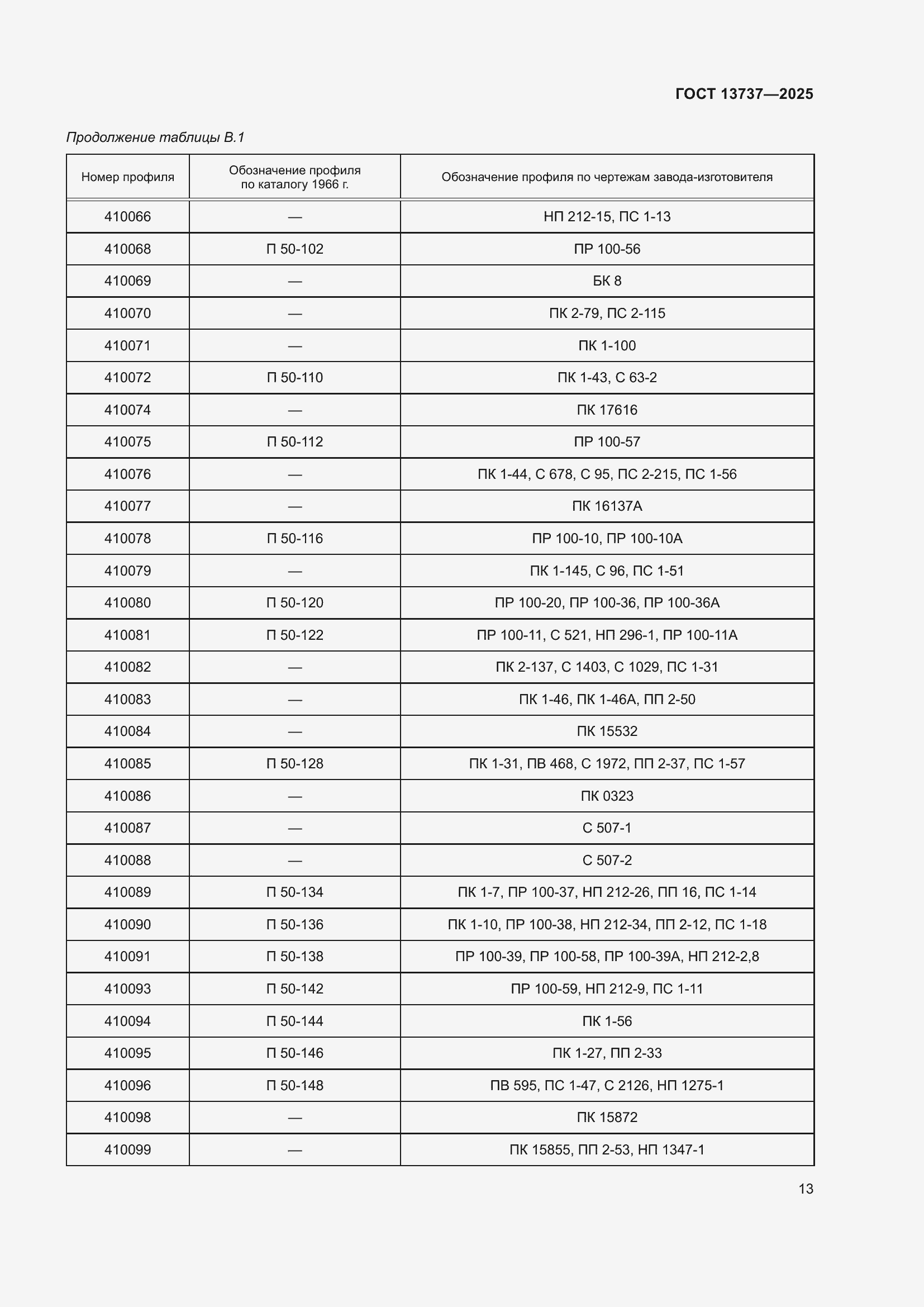 Страница 17 ГОСТ 13737-2025