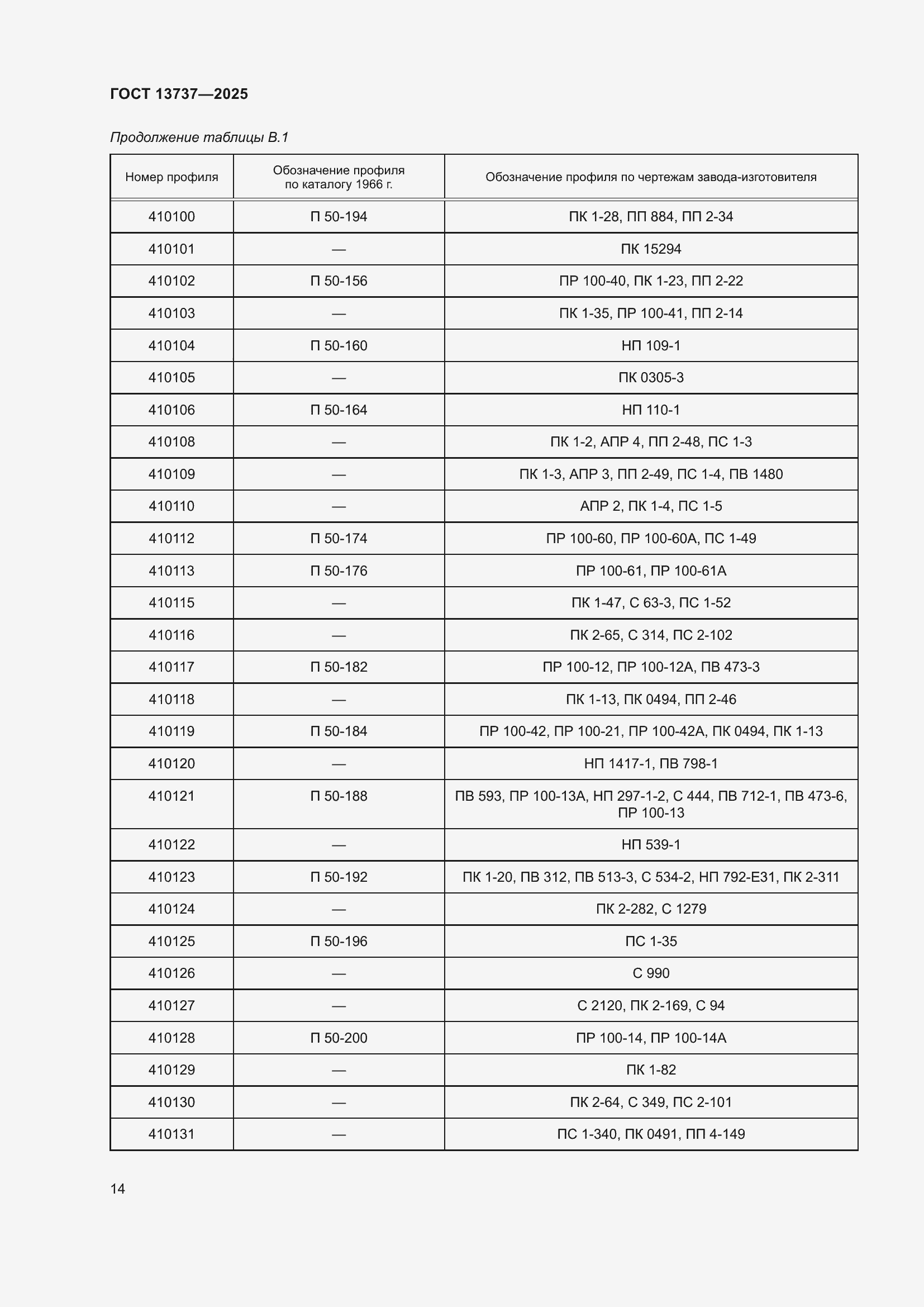 Страница 18 ГОСТ 13737-2025
