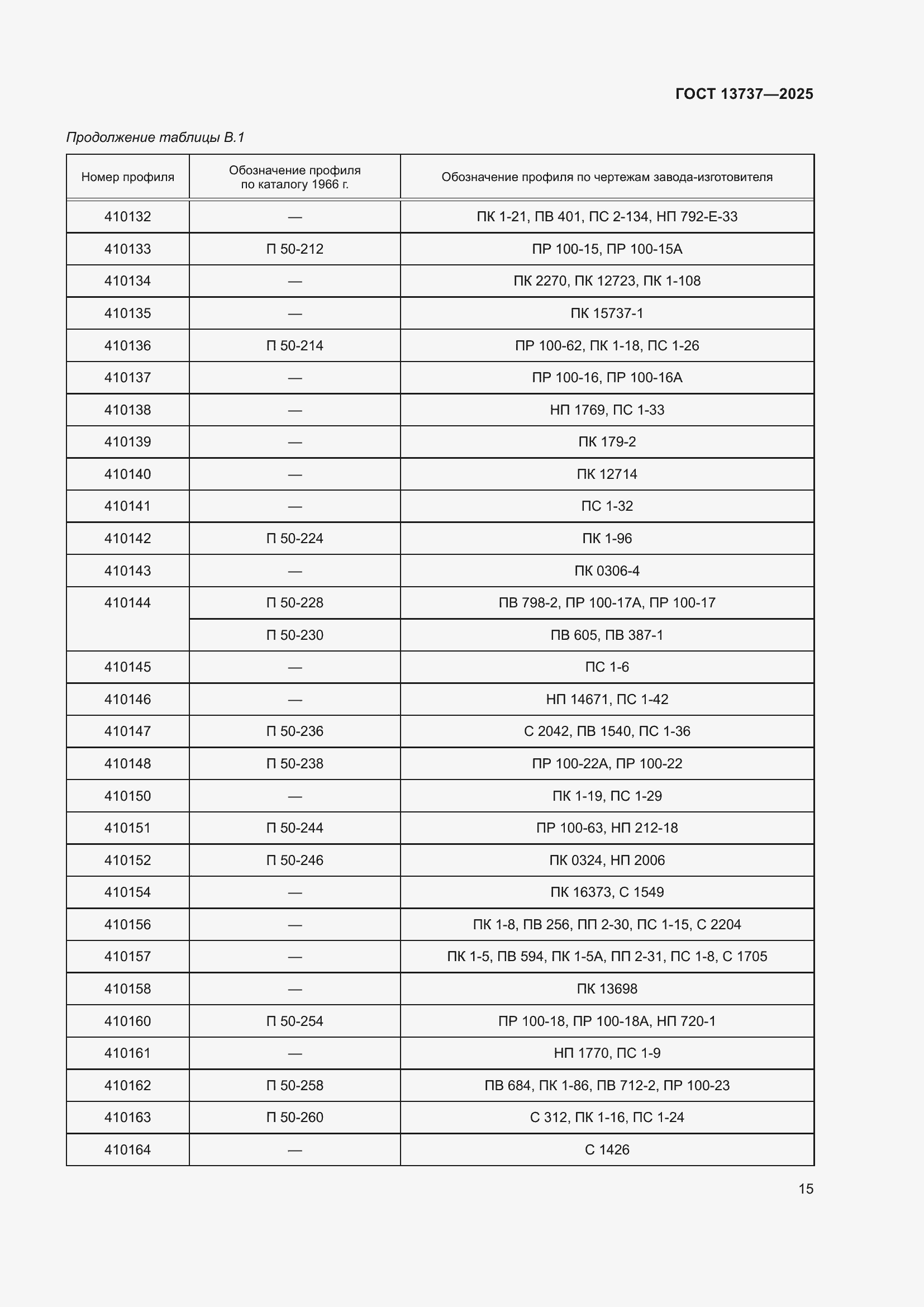 Страница 19 ГОСТ 13737-2025