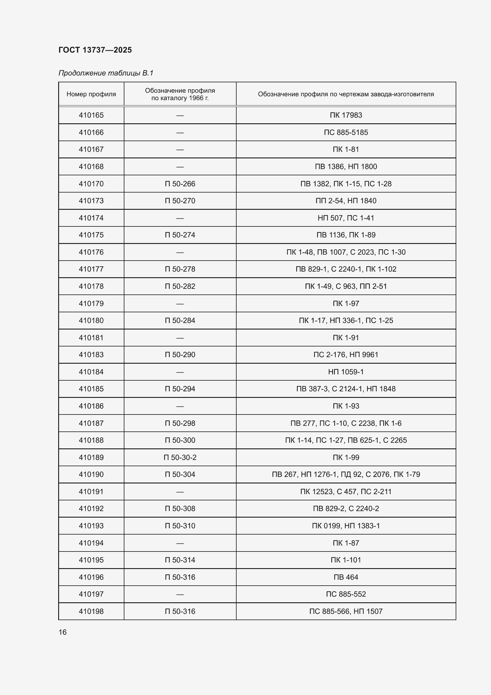 Страница 20 ГОСТ 13737-2025