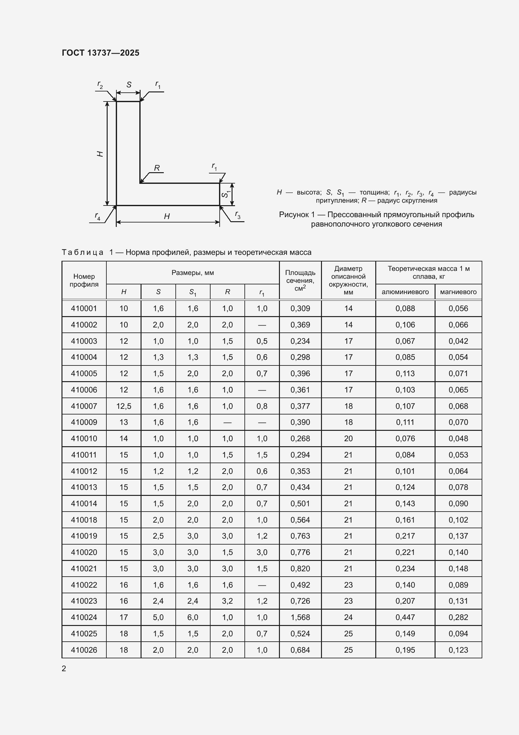 Страница 6 ГОСТ 13737-2025