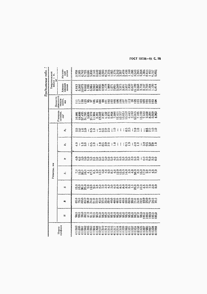Страница 31 ГОСТ 13738-91