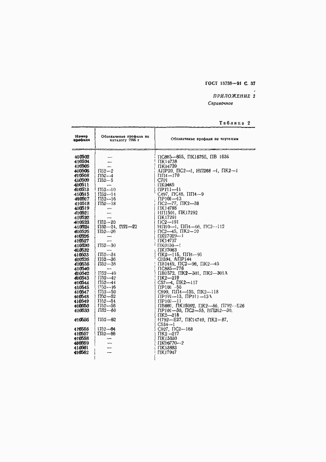 Страница 39 ГОСТ 13738-91