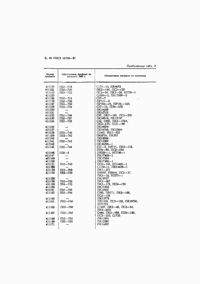 Страница 50 ГОСТ 13738-91