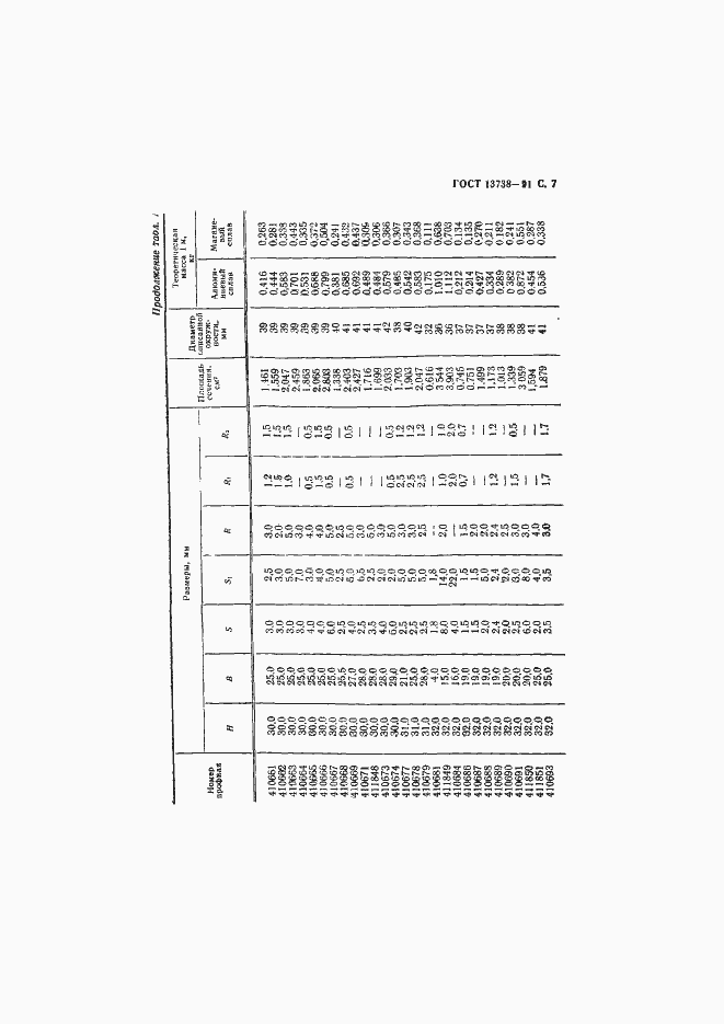 Страница 9 ГОСТ 13738-91