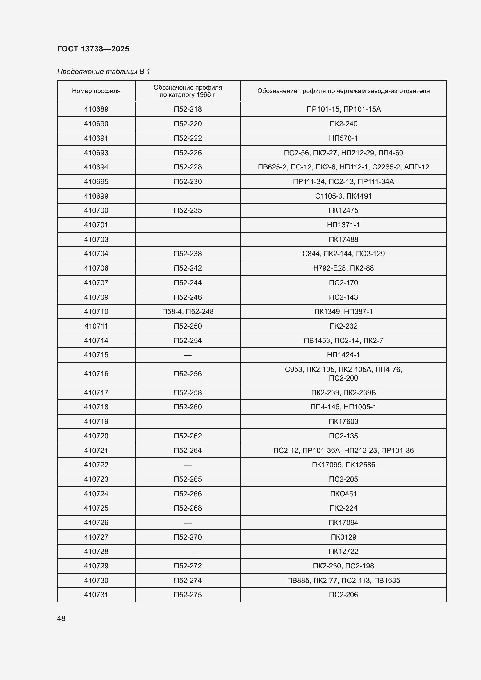 Страница 52 ГОСТ 13738-2025