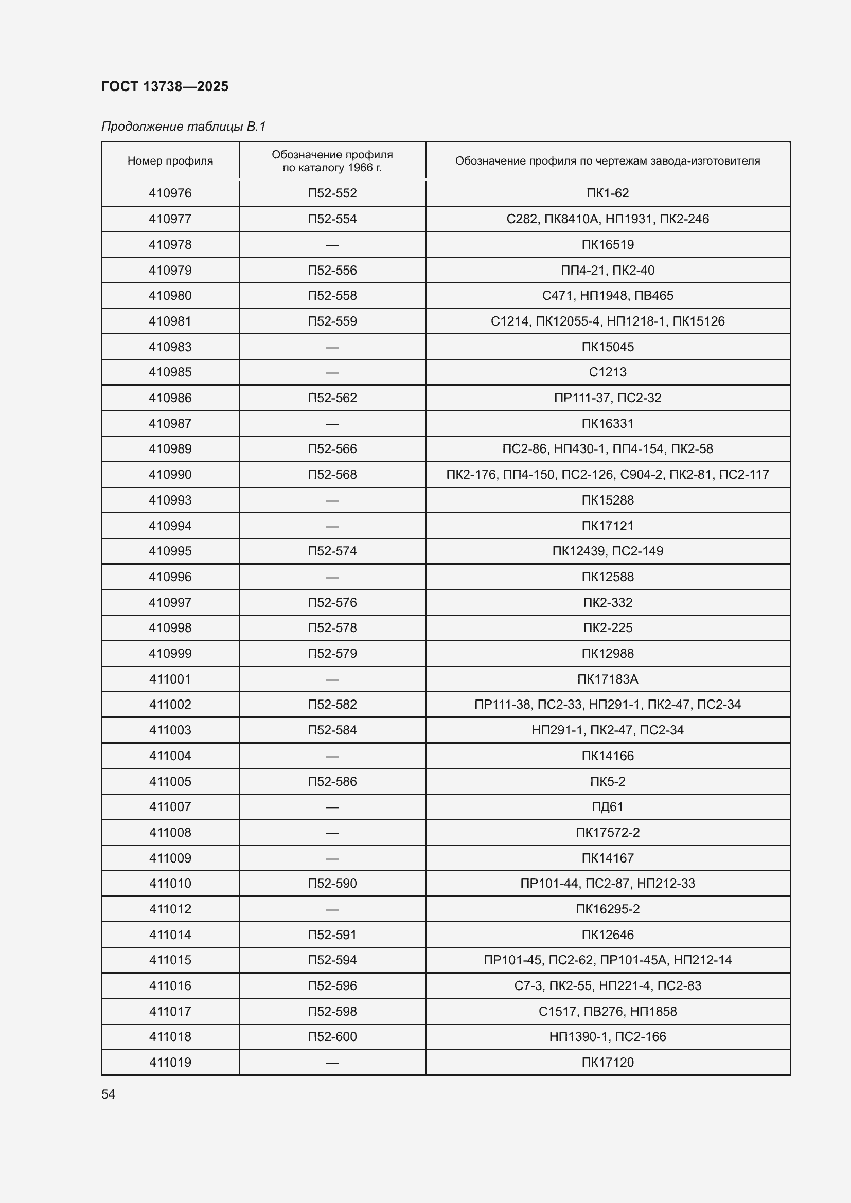 Страница 58 ГОСТ 13738-2025