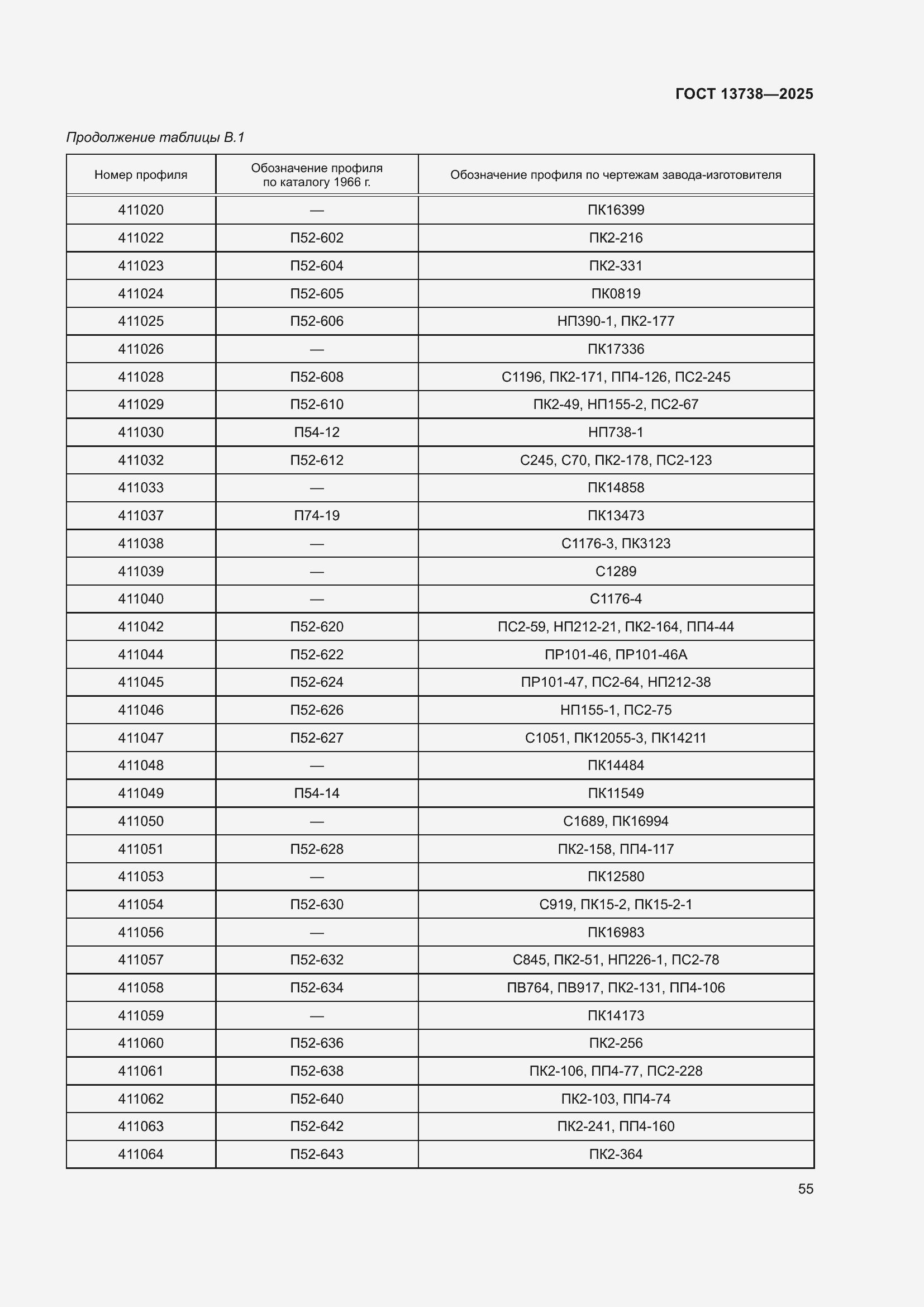 Страница 59 ГОСТ 13738-2025