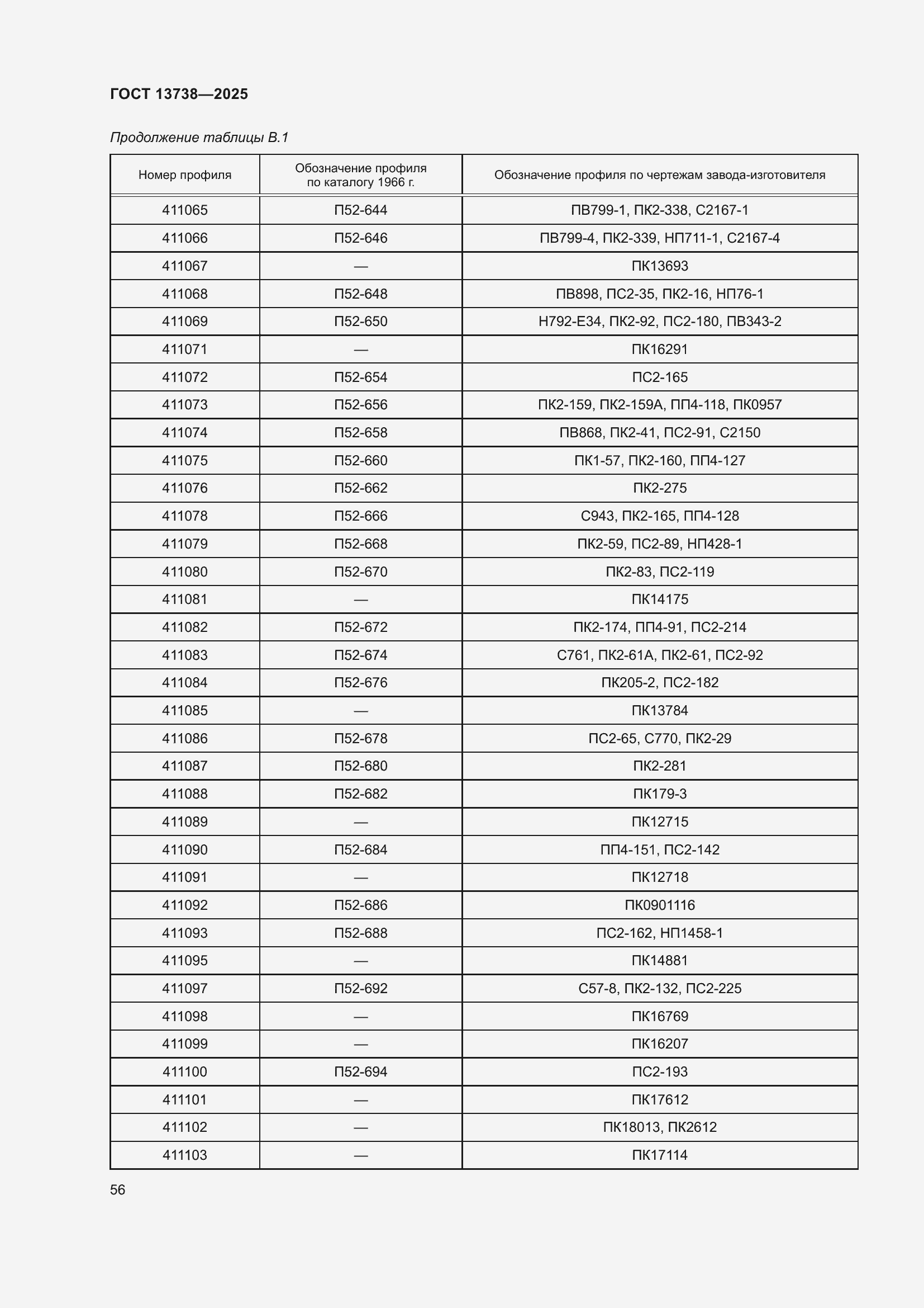 Страница 60 ГОСТ 13738-2025