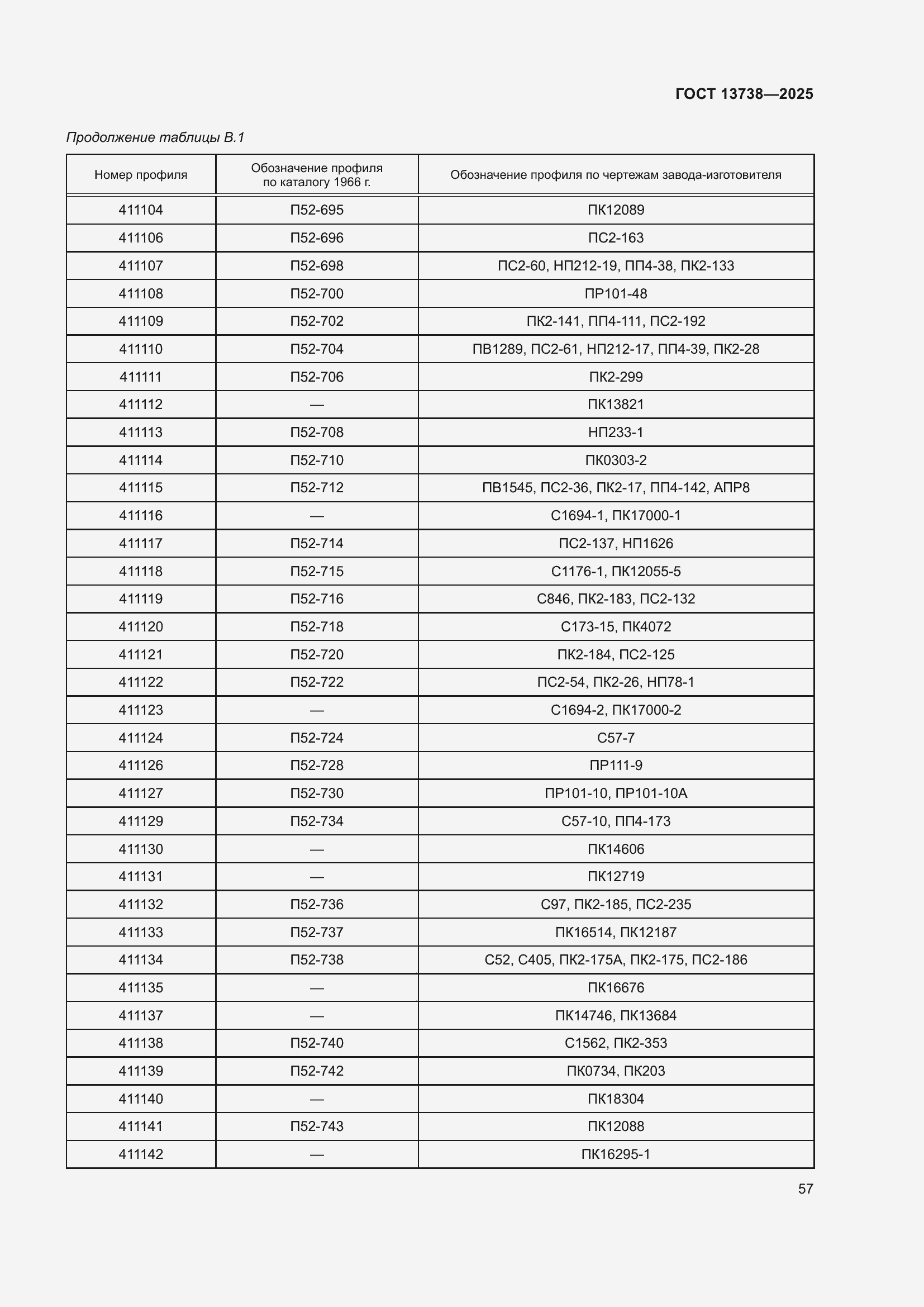 Страница 61 ГОСТ 13738-2025
