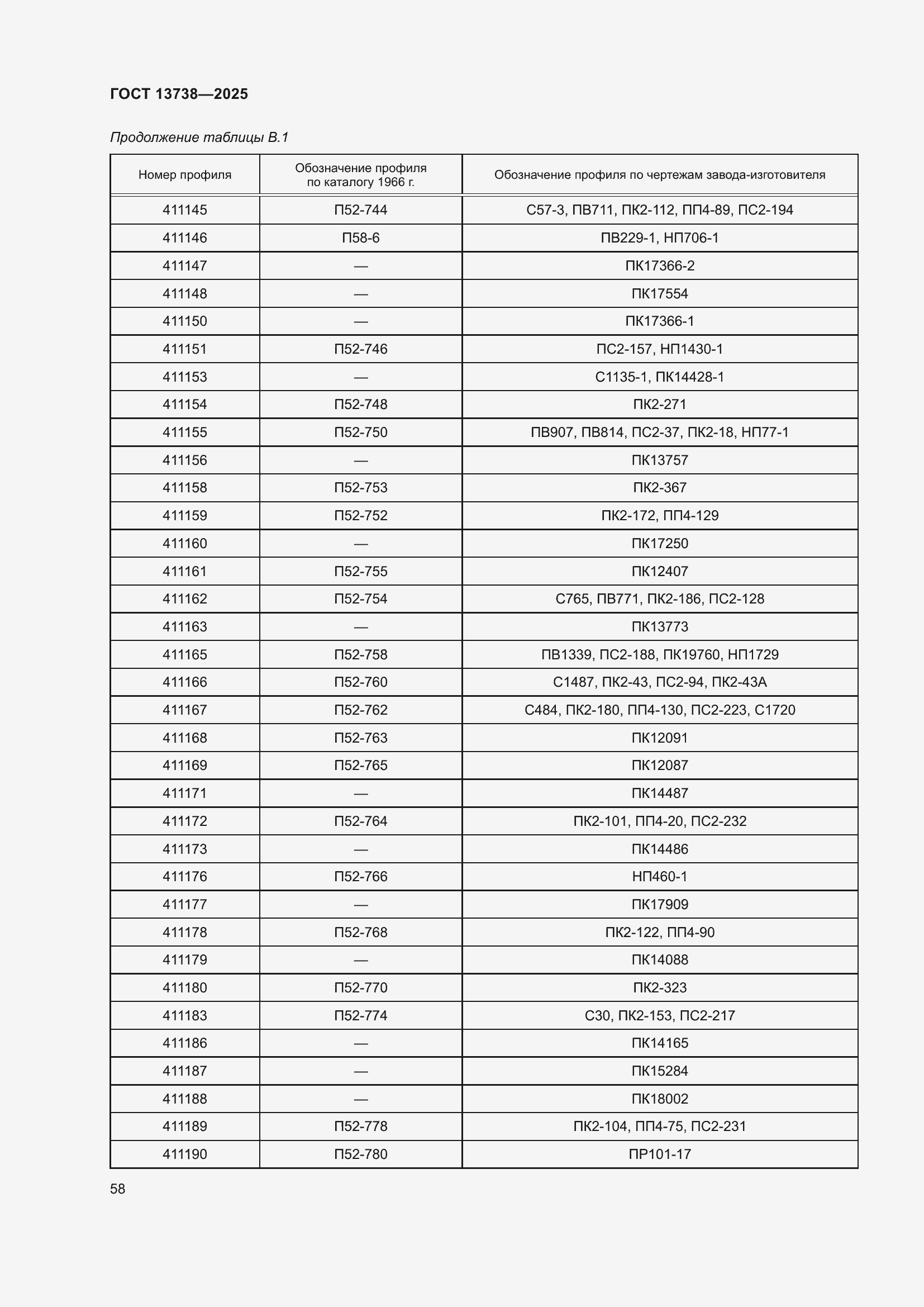 Страница 62 ГОСТ 13738-2025