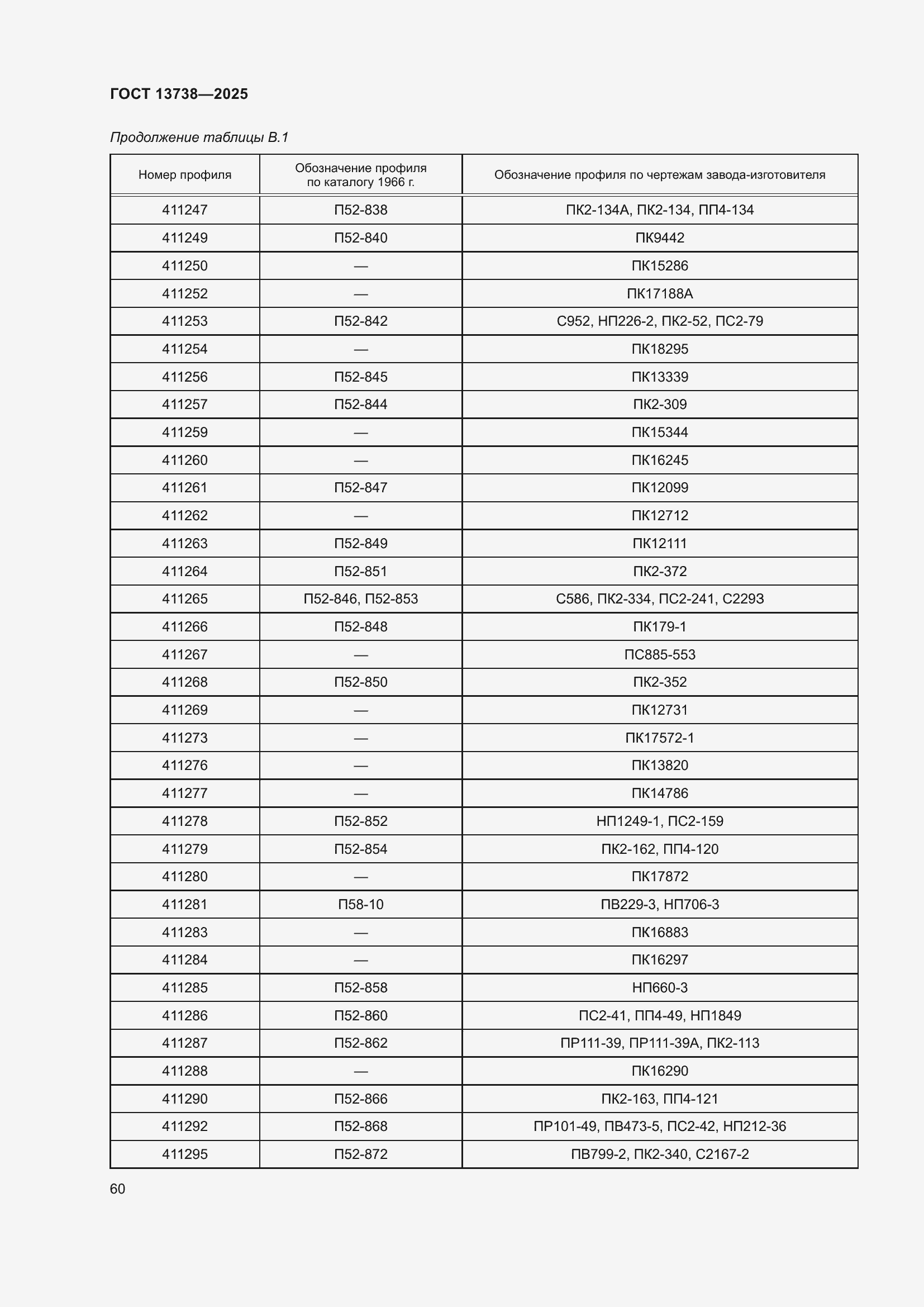 Страница 64 ГОСТ 13738-2025