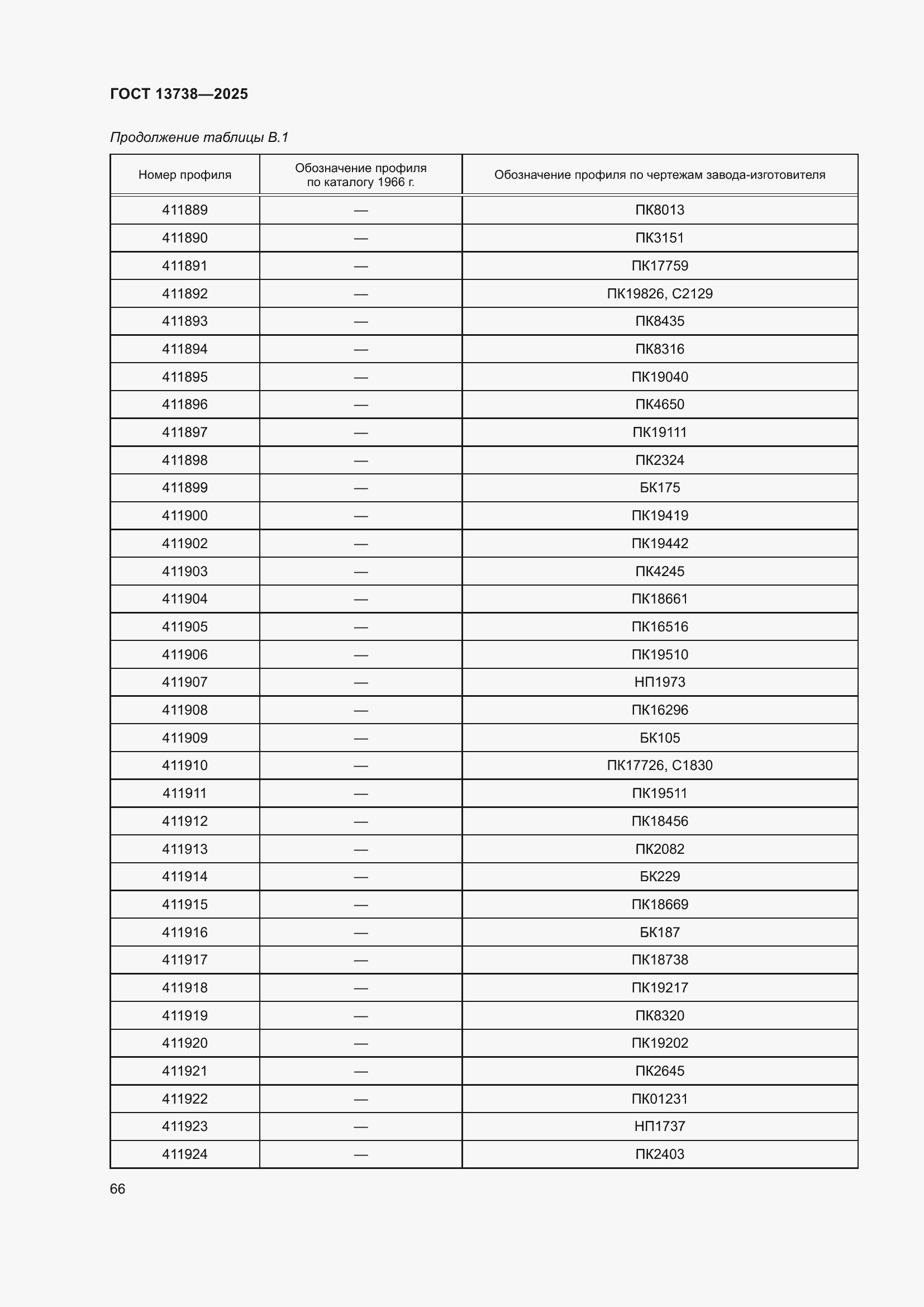 Страница 70 ГОСТ 13738-2025