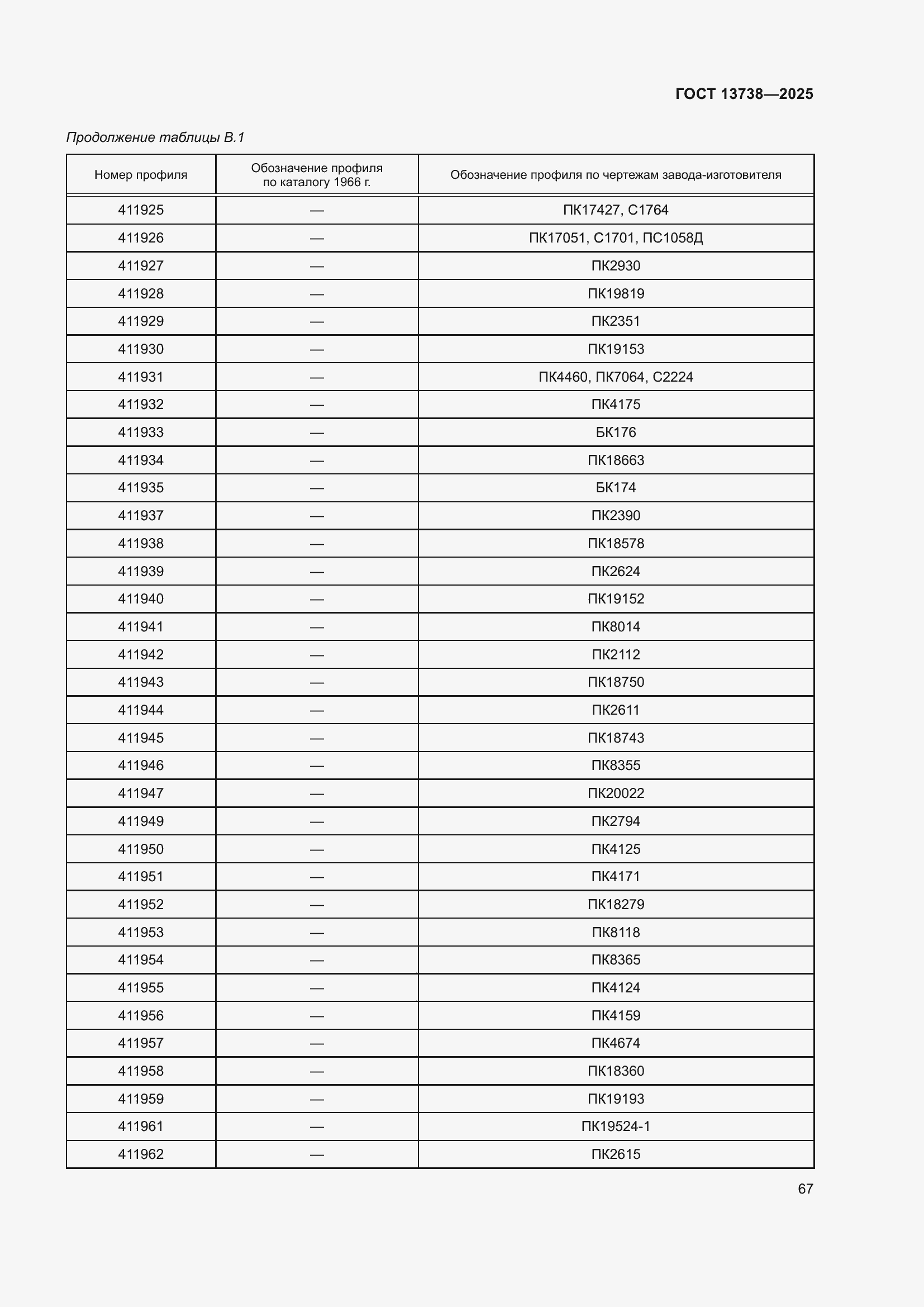 Страница 71 ГОСТ 13738-2025