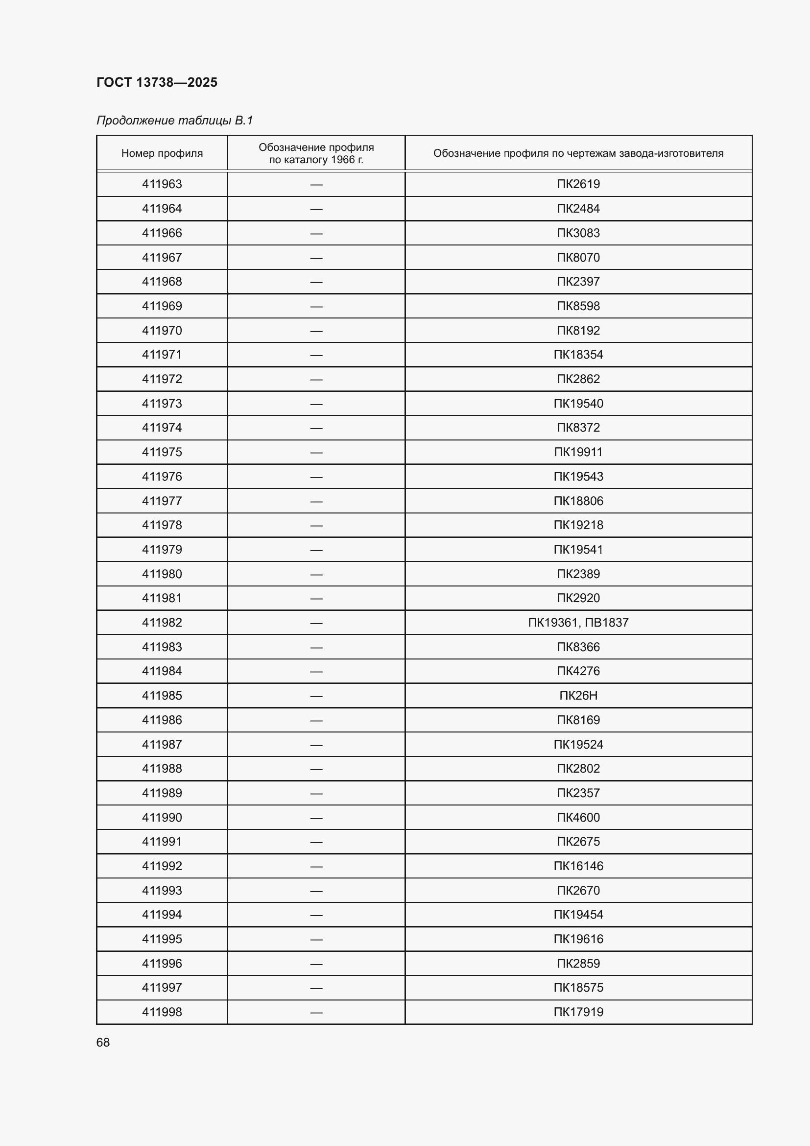 Страница 72 ГОСТ 13738-2025