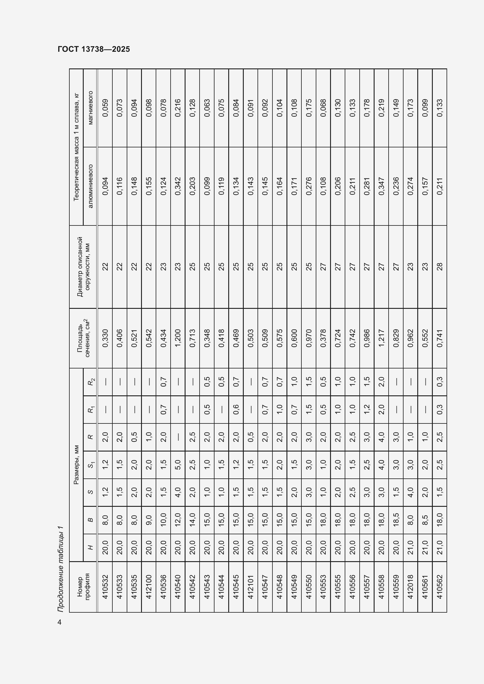 Страница 8 ГОСТ 13738-2025
