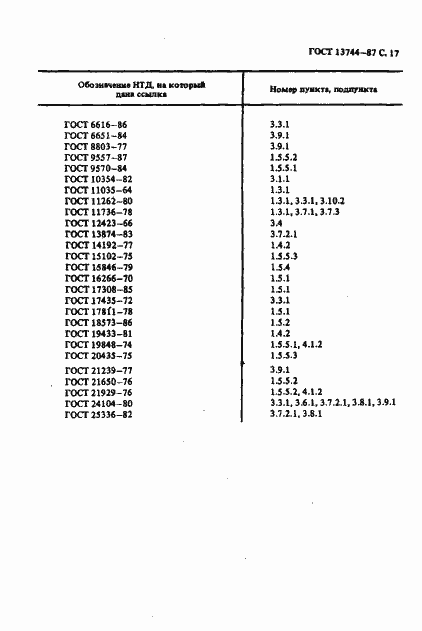 Страница 18 ГОСТ 13744-87