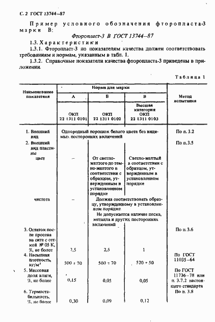 Страница 3 ГОСТ 13744-87