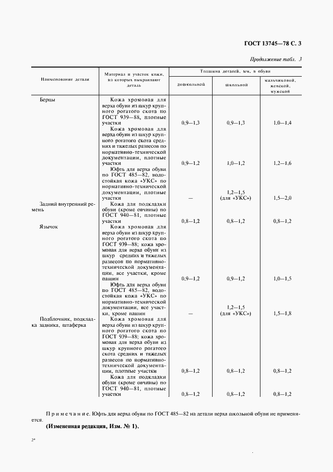 Страница 4 ГОСТ 13745-78