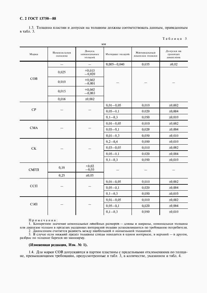 Страница 3 ГОСТ 13750-88