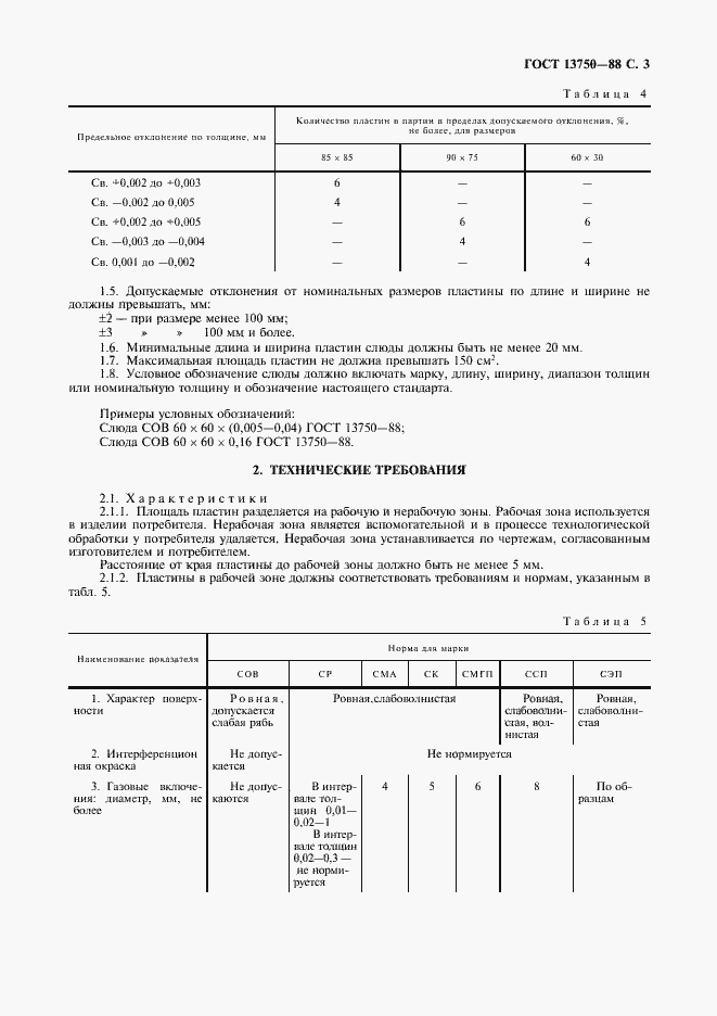 Страница 4 ГОСТ 13750-88