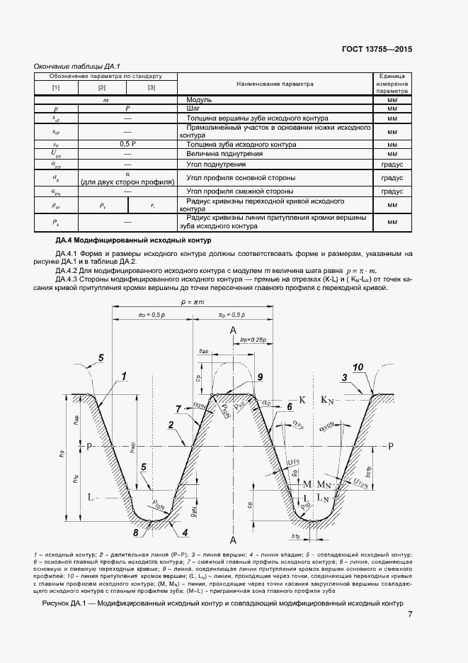 Страница 10 ГОСТ 13755-2015