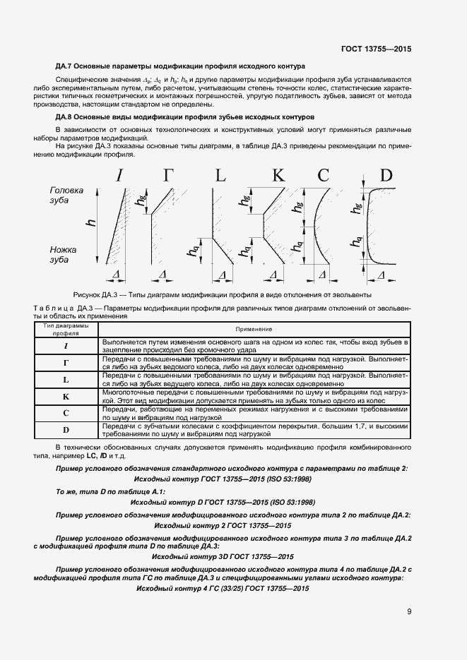 Страница 12 ГОСТ 13755-2015