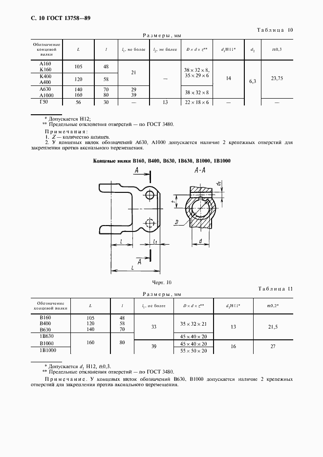 Страница 11 ГОСТ 13758-89