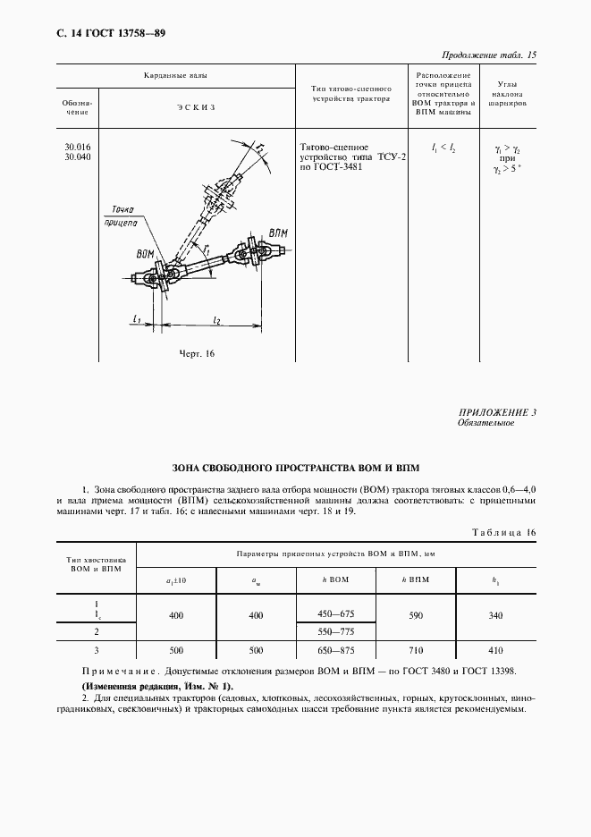 Страница 15 ГОСТ 13758-89