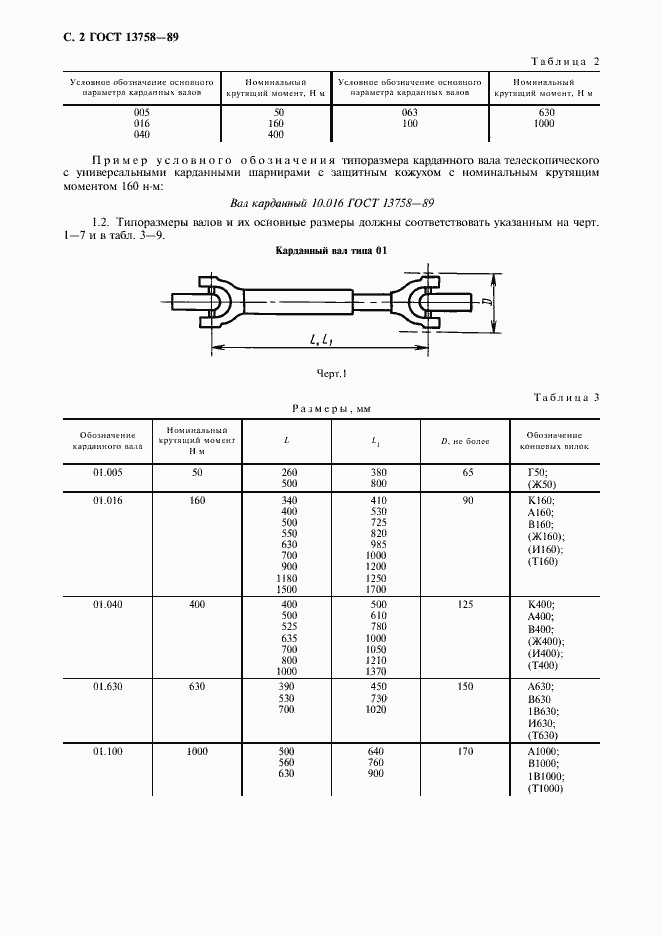 Страница 3 ГОСТ 13758-89