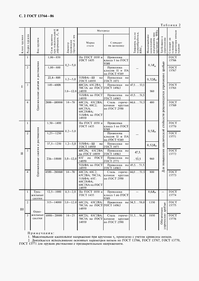 Страница 3 ГОСТ 13764-86