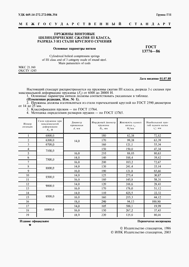 Страница 2 ГОСТ 13776-86