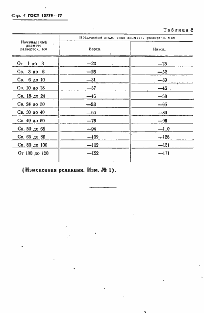 Страница 5 ГОСТ 13779-77