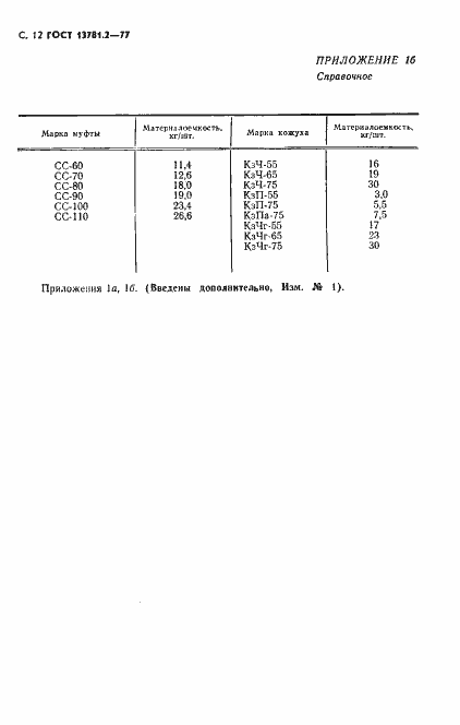 Страница 13 ГОСТ 13781.2-77