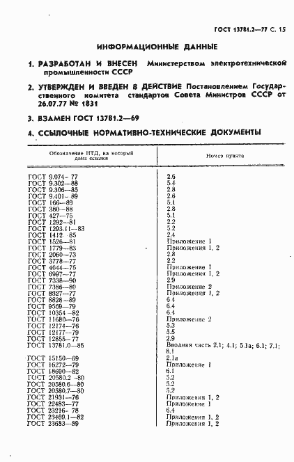 Страница 16 ГОСТ 13781.2-77