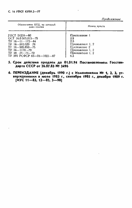 Страница 17 ГОСТ 13781.2-77