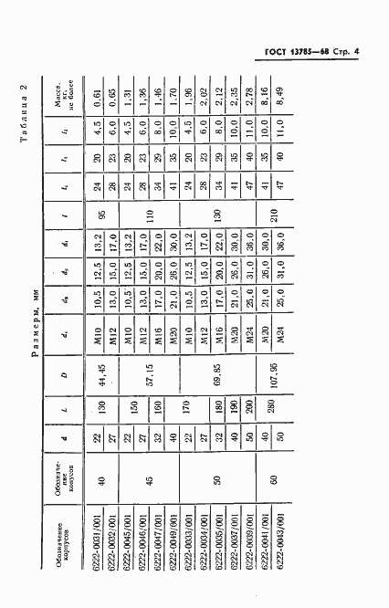 Страница 5 ГОСТ 13785-68