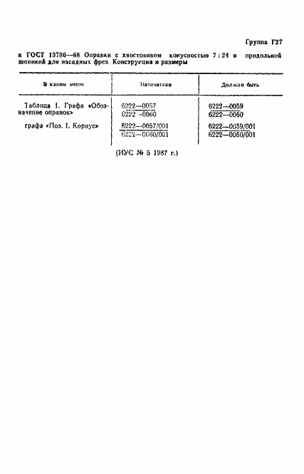 Страница 2 ГОСТ 13786-68